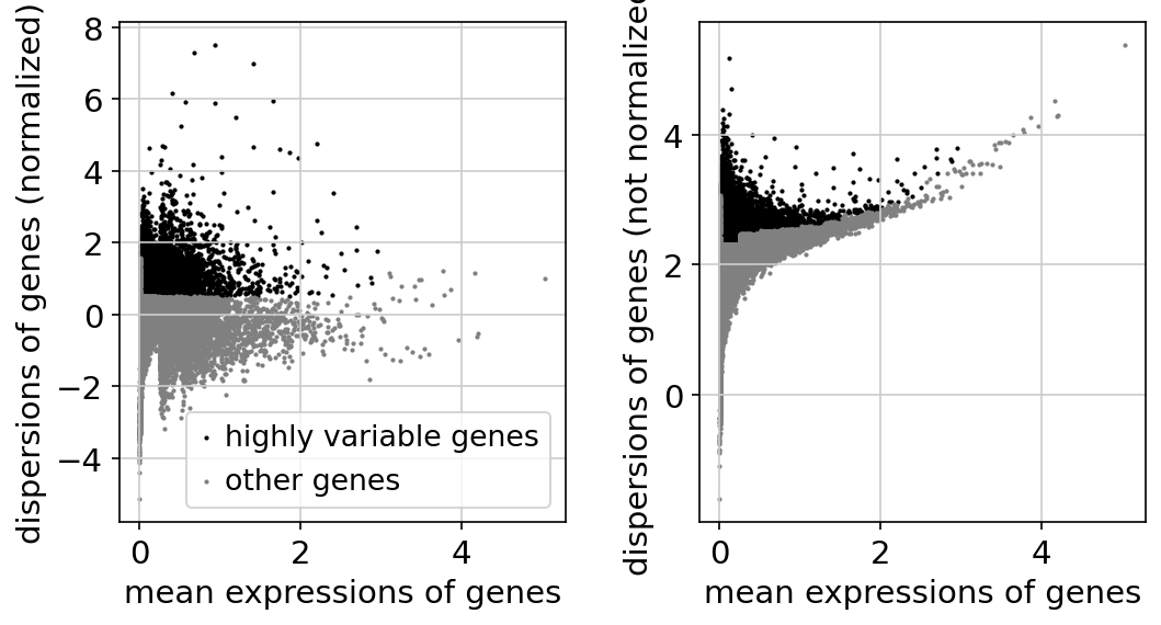 ../_images/filter_genes_dispersion.png